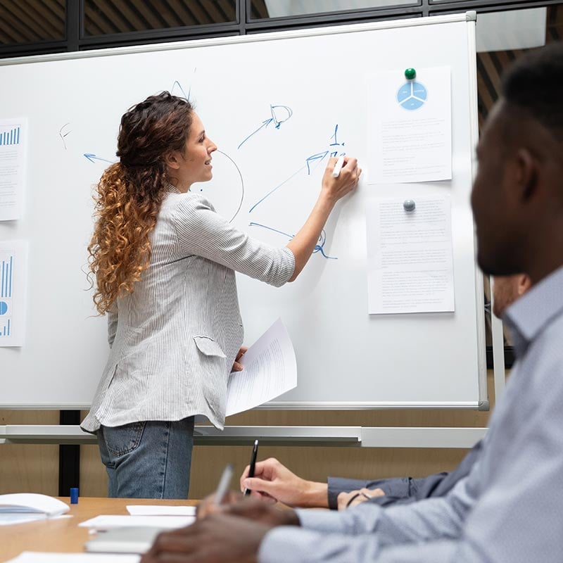 Businesswoman presenting and drawing on a whiteboard during a team meeting